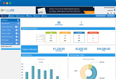 Practice EHR Prescribing