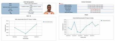Qualifacts Client details