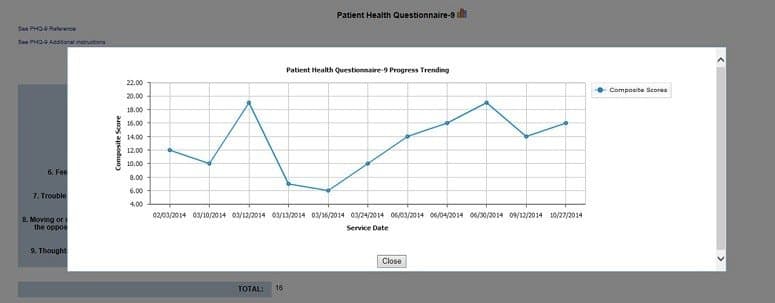 Qualifacts CareLogic EHR Software