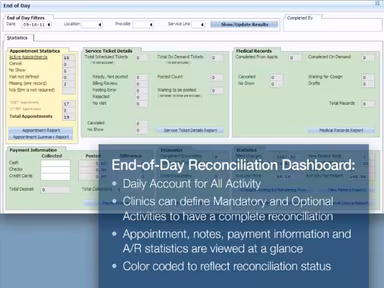 Raintree Systems Reconciliation Dashboard