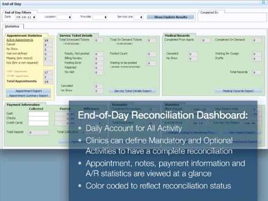 Raintree Systems Reconciliation Dashboard