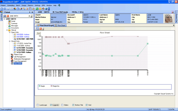 SequelMED Patient Flow Sheet