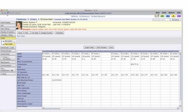 Sevocity Scheduling