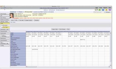 Sevocity Scheduling