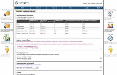 StrongBox Dashboard