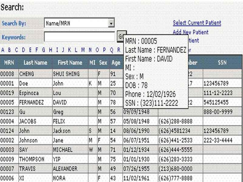 Patients details
