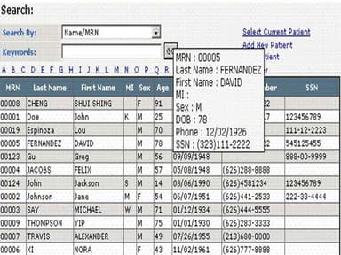Patients details