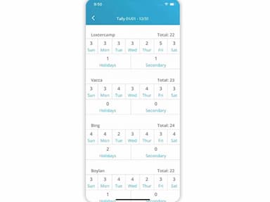 TigerConnect Physician Scheduling Tally Reports