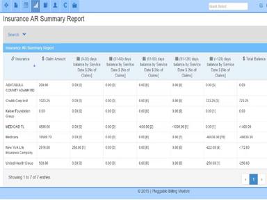 Insurance reports