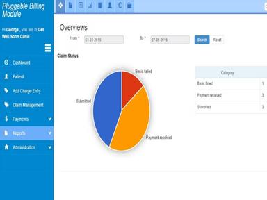 Reports dashboard