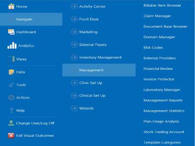 Visual Outcomes Software Visual Outcomes Management Navigation
