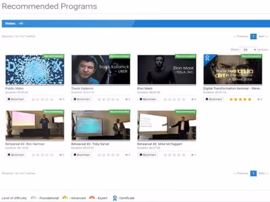 VPortal 360 Recommended Programs To Users