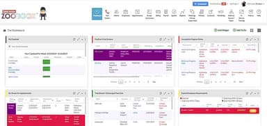 ZooBook Dashboard