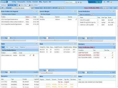 Patient Dashboard