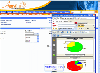 Agastha Creating Charts