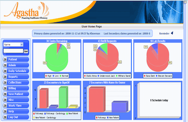 Agastha User profile