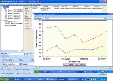 Aprima EMR Results