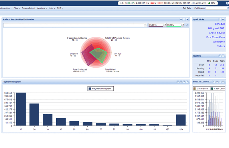 ClinicMind EMR Charts