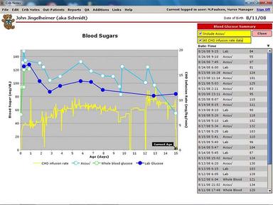Crib Notes EMR Software