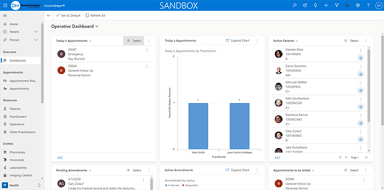 DoctorHelper EHR Dashboard
