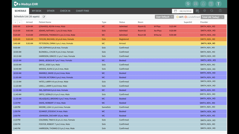 e-Medsys EHR Software