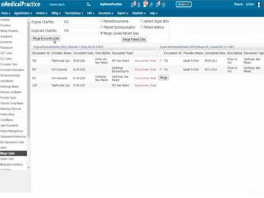 eMedical Practice Specifications