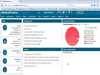eMedical Practice Analytics