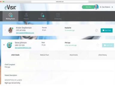 eVisit System