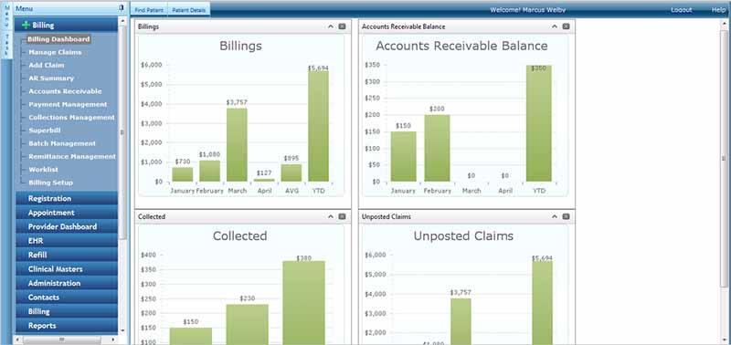 EnableDoc EHR Billing