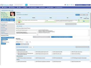 Endocrine-Cloud Assessment plan
