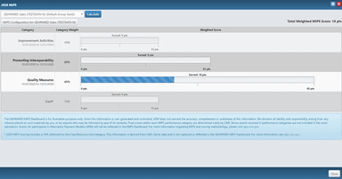 GEHRIMED EHR software MIPS submission dashboard