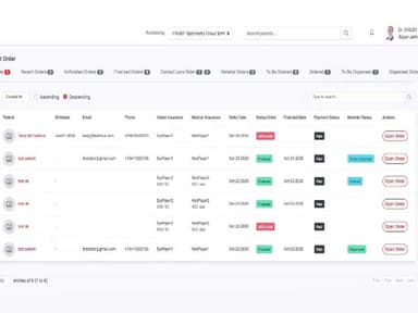 iTRUST Filters