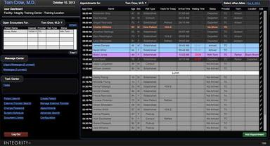 Integrity EMR Dashboard