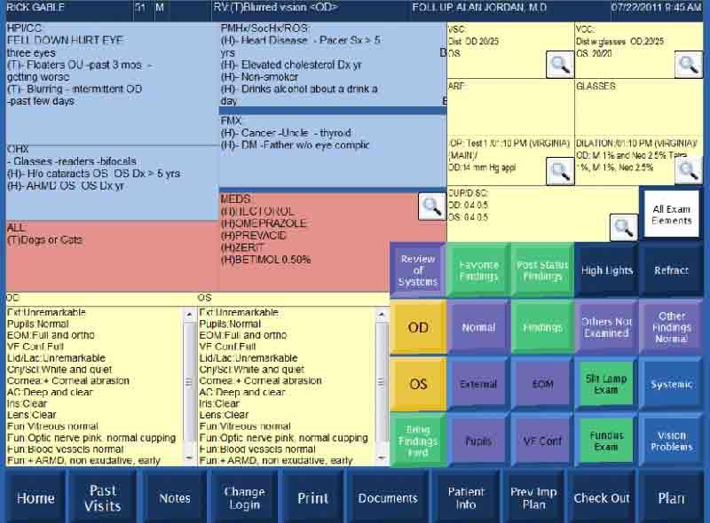 iO Practiceware Patient data