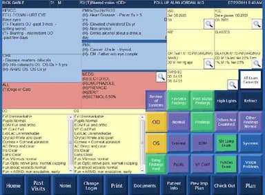 iO Practiceware Patient data