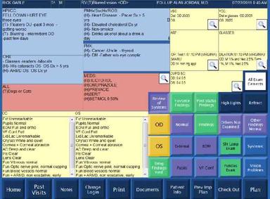 iO Practiceware Patient data