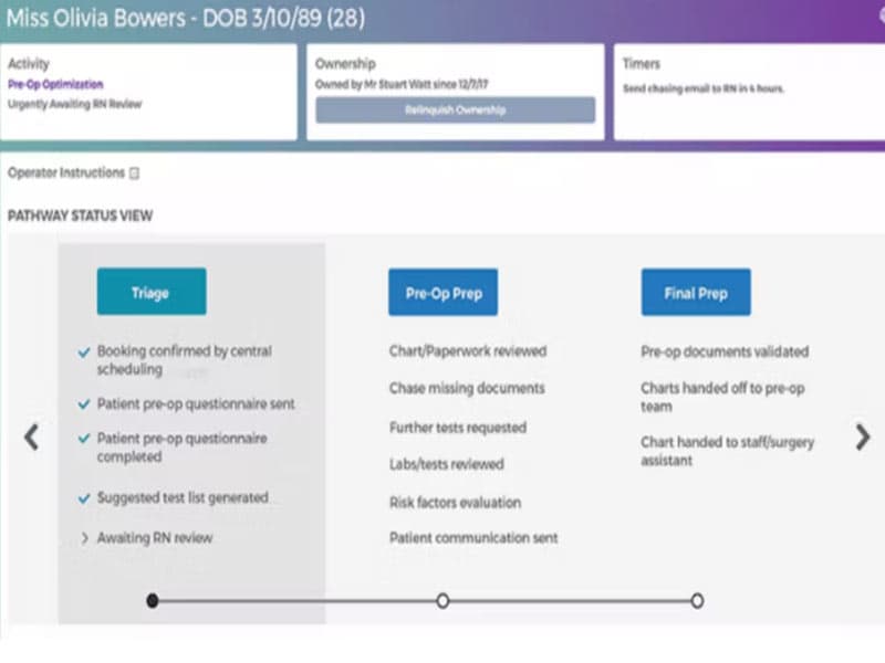 PathWay Status View