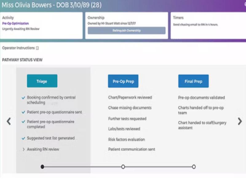 PathWay Status View