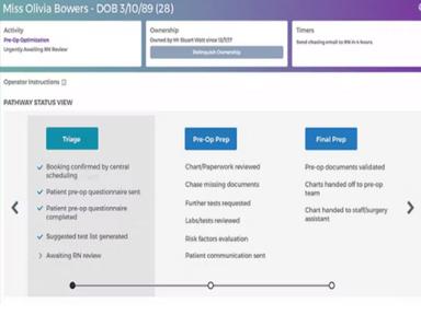 PathWay Status View