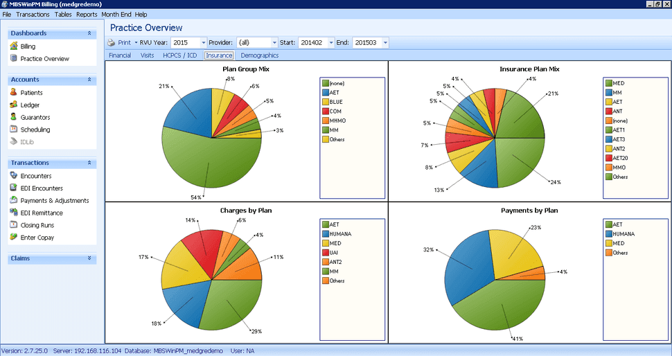 MedGre EHR Software