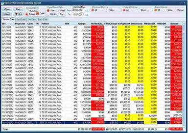 MedSym A/R reporting