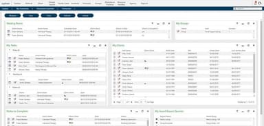 myEvolv EHR Homeview