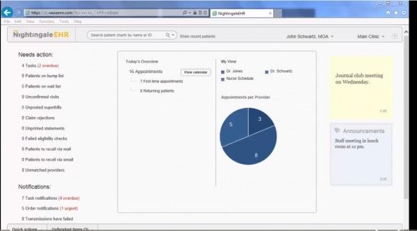Nightingale EHR Dashboard