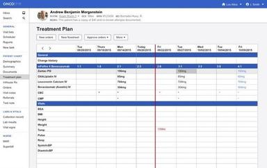 OncoEMR Treatment Plan