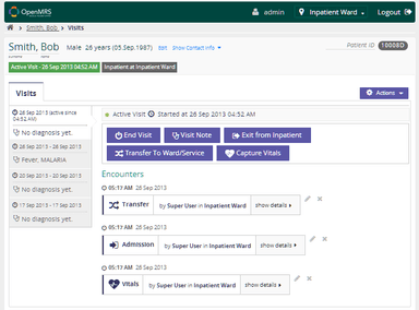 OpenMRS Patient visits
