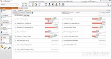 Optum Physician Dashboard