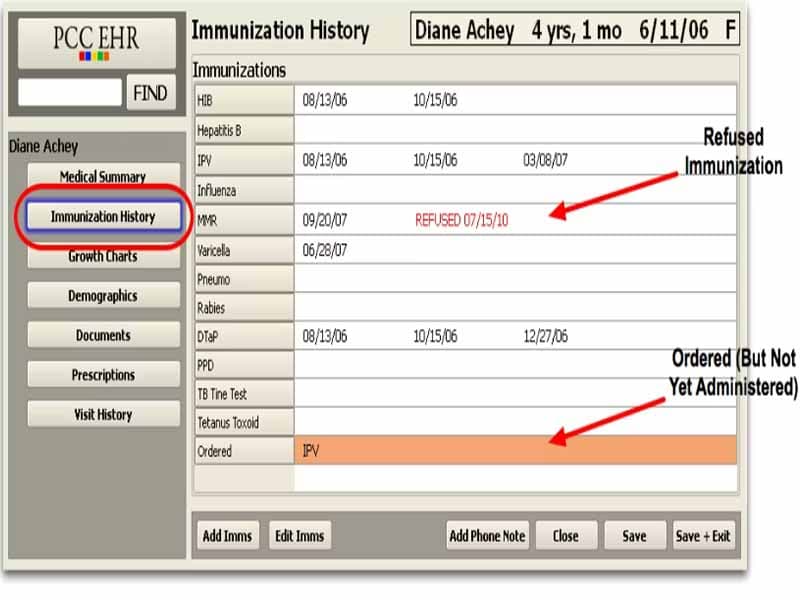 PCC Software