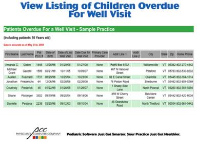 PCC Clinical And Financial Reports