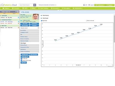 Pediatrics Cloud Growth chart