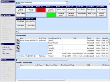 Single Unit Management
